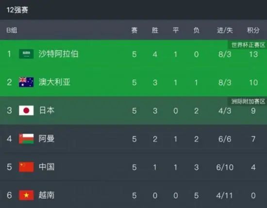 日本免费网址